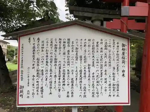 御船屋稲荷神社の歴史