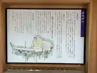 神明神社(相差町)(三重県)