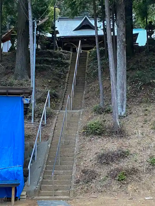 諏訪神社(東京都)