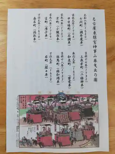 名古屋東照宮の歴史