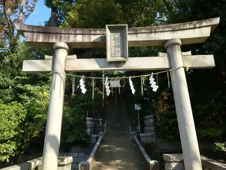 八幡神社(東京都)