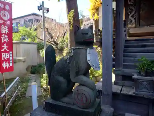 諏訪神社(東京都)