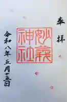 駒込妙義神社(東京都)
