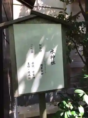 松戸神社のその他建物