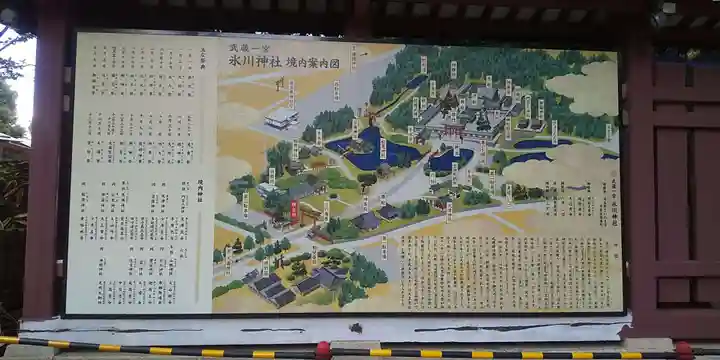 武蔵一宮氷川神社(埼玉県)