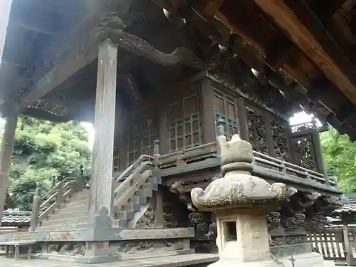 下総野田愛宕神社の本殿