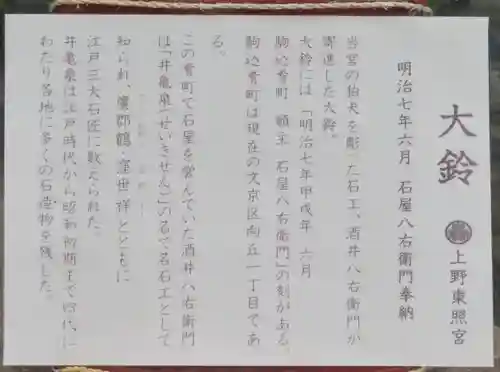 上野東照宮の歴史