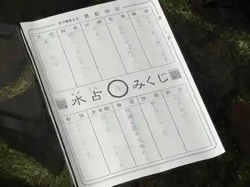 貴船神社(京都府)