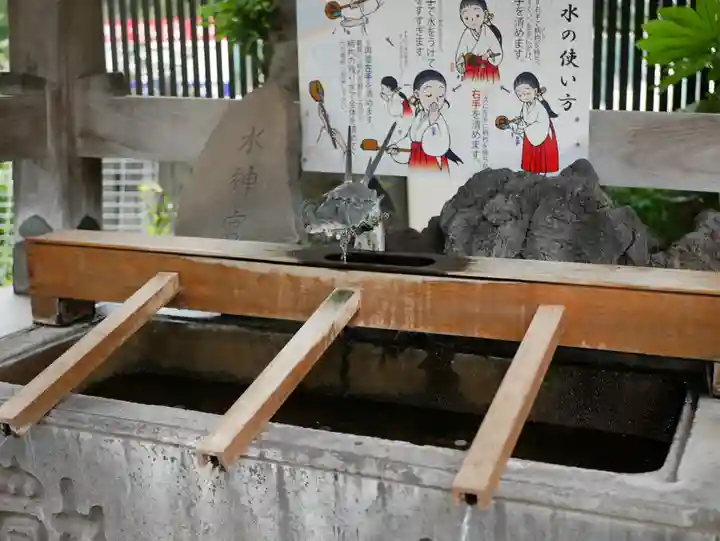 鳩ヶ谷氷川神社の手水舎
