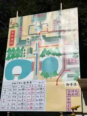 武蔵一宮氷川神社(埼玉県)