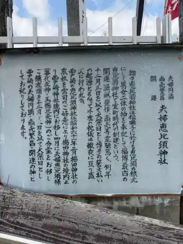 西戸崎神社の{uncategorized: "未分類", other: "その他", undefined: "問題あり", building: "その他建物", grave: "お墓", sacred_gate: "鳥居", guardian: "狛犬", statue: "像", buddha: "仏像", history: "歴史", nature: "自然", garden: "庭園", animal: "動物", pagoda: "塔", temizu: "手水舎", mountain_gate: "山門・神門", sanctuary: "本殿・本堂", subordinate: "末社・摂社", art: "芸術", scenery: "景色", jizo: "地蔵", ema: "絵馬", goshuin: "御朱印", omikuji: "おみくじ", items: "授与品その他", amulet: "お守り", goshuincho: "御朱印帳", eats: "食事", festival: "お祭り", votive_dance: "神楽", shichigosan: "七五三参", wedding: "結婚式", experience: "体験その他", initially: "初詣", around: "周辺", anti_infection: "感染症対策"}