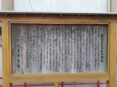 能化稲荷の歴史