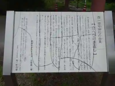 西一地守神社(滋賀県)