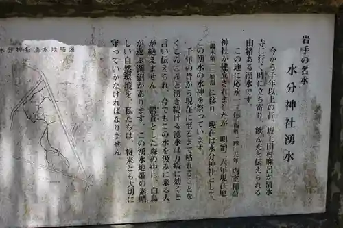 水分神社の歴史