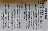 熊野社(江森町)の歴史