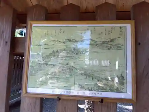 龍王宮秀郷社（橋守神社）(滋賀県)