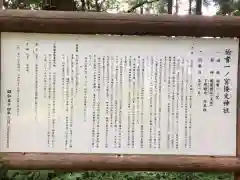 倭文神社の歴史