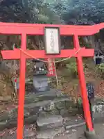 吹上神社の末社・摂社
