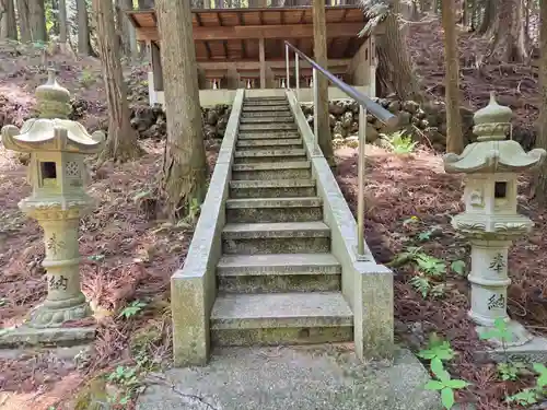 白山神社(山梨県)