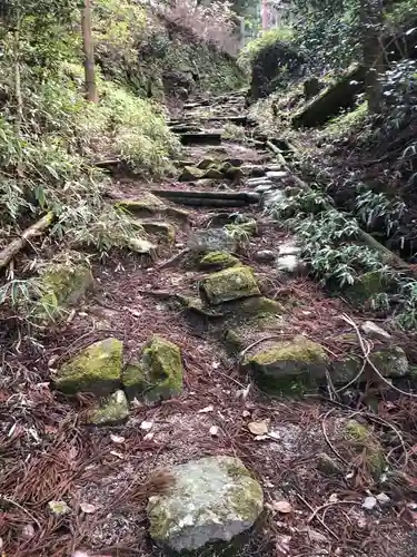 飯道神社の建物その他