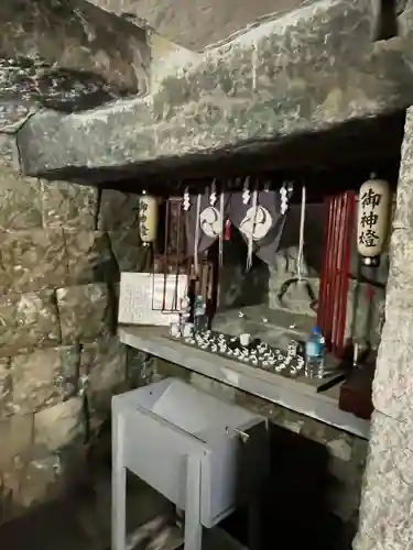 江島杉山神社(東京都)