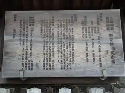 五社神社　諏訪神社の歴史