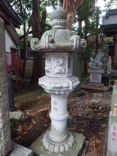 野毛六所神社(東京都)