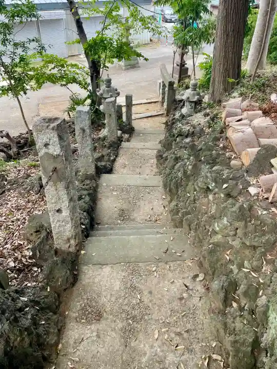 金山神社(千葉県)