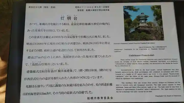 意富比神社(千葉県)