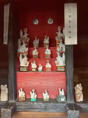 夜泣稲荷大明神の本殿・本堂