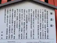 繁昌神社(京都府)