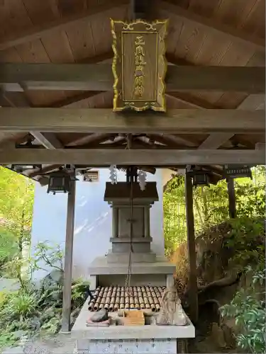 伏見神宝神社(京都府)