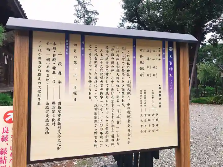 天宮神社の歴史