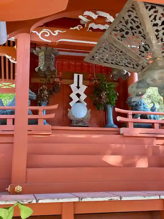 東寺鎮守八幡宮・東寺境内社八島殿の本殿・本堂