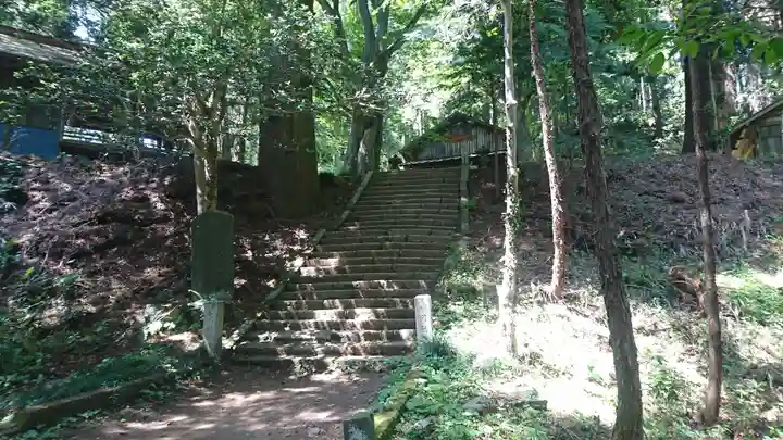 八王子神社(東京都)