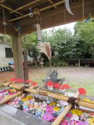 今市報徳二宮神社の手水舎