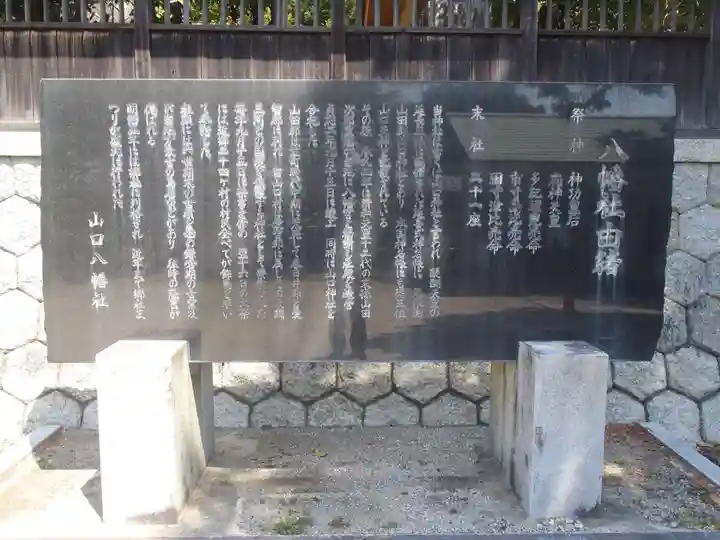 山口八幡社(愛知県)