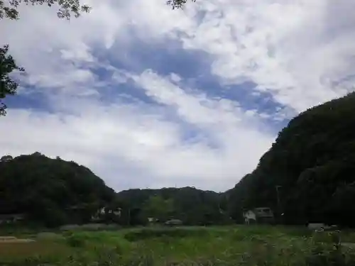 永福寺跡（永福寺址）の周辺