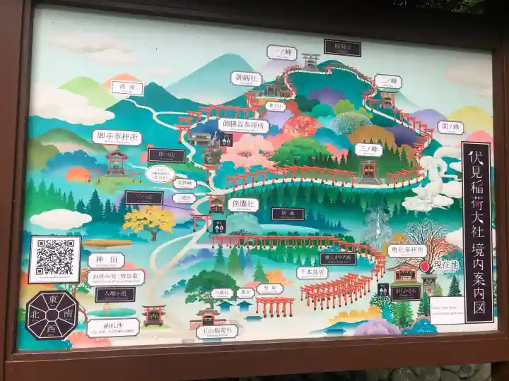 伏見稲荷大社(京都府)