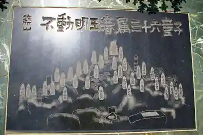 大善院のその他建物