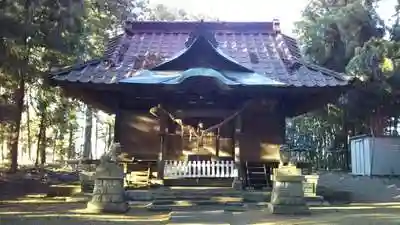 筑波神社の本殿