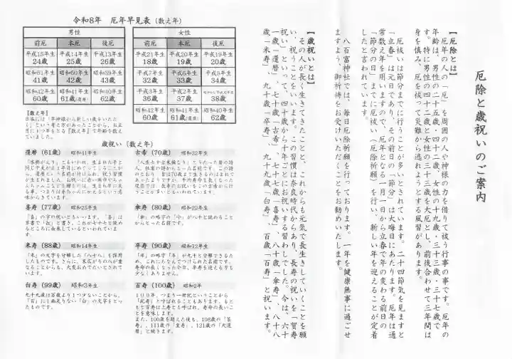 八百富神社の{uncategorized: "未分類", other: "その他", undefined: "問題あり", building: "その他建物", grave: "お墓", sacred_gate: "鳥居", guardian: "狛犬", statue: "像", buddha: "仏像", history: "歴史", nature: "自然", garden: "庭園", animal: "動物", pagoda: "塔", temizu: "手水舎", mountain_gate: "山門・神門", sanctuary: "本殿・本堂", subordinate: "末社・摂社", art: "芸術", scenery: "景色", jizo: "地蔵", ema: "絵馬", goshuin: "御朱印", omikuji: "おみくじ", items: "授与品その他", amulet: "お守り", goshuincho: "御朱印帳", eats: "食事", festival: "お祭り", votive_dance: "神楽", shichigosan: "七五三参", wedding: "結婚式", experience: "体験その他", initially: "初詣", around: "周辺", anti_infection: "感染症対策"}