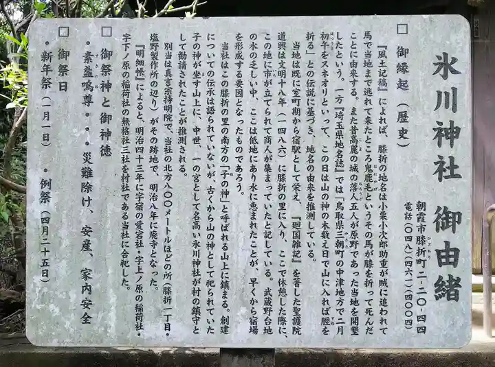 氷川神社の歴史