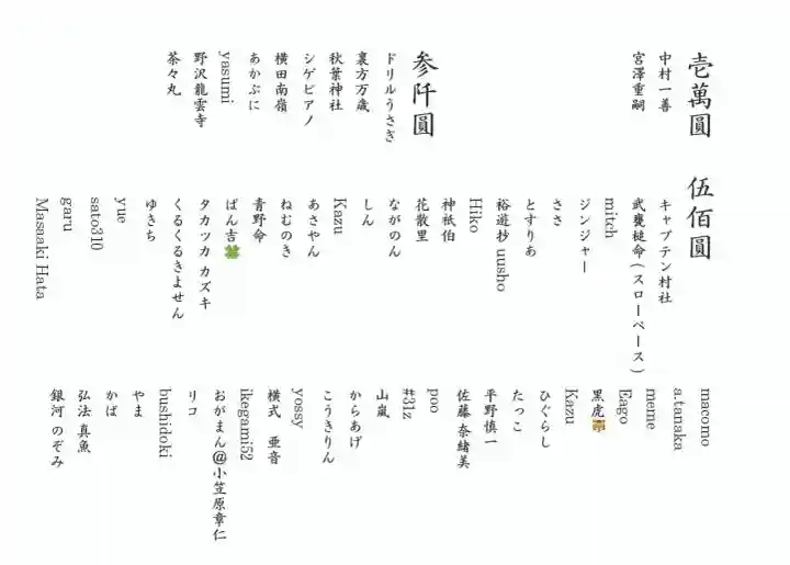 深大寺(東京都)