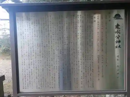 建水分神社の{uncategorized: "未分類", other: "その他", undefined: "問題あり", building: "その他建物", grave: "お墓", sacred_gate: "鳥居", guardian: "狛犬", statue: "像", buddha: "仏像", history: "歴史", nature: "自然", garden: "庭園", animal: "動物", pagoda: "塔", temizu: "手水舎", mountain_gate: "山門・神門", sanctuary: "本殿・本堂", subordinate: "末社・摂社", art: "芸術", scenery: "景色", jizo: "地蔵", ema: "絵馬", goshuin: "御朱印", omikuji: "おみくじ", items: "授与品その他", amulet: "お守り", goshuincho: "御朱印帳", eats: "食事", festival: "お祭り", votive_dance: "神楽", shichigosan: "七五三参", wedding: "結婚式", experience: "体験その他", initially: "初詣", around: "周辺", anti_infection: "感染症対策"}