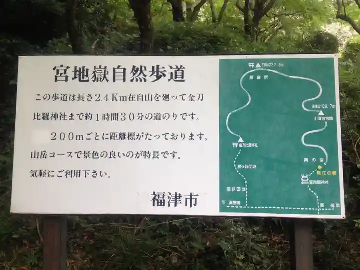 宮地嶽神社古宮跡地のその他建物