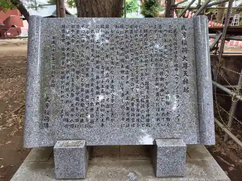 鬼子母神堂　(法明寺）(東京都)