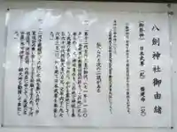 八剣神社(福岡県)