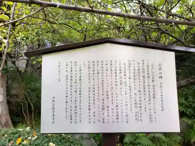 蓮華寺の歴史