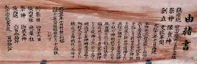 稲荷社（前浜稲荷社）の歴史